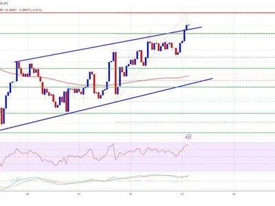 XRP Price Rising: Bulls Eye $2.50 With Bullish Tailwinds In Play - NewsBTC, xrp, level, Crypto