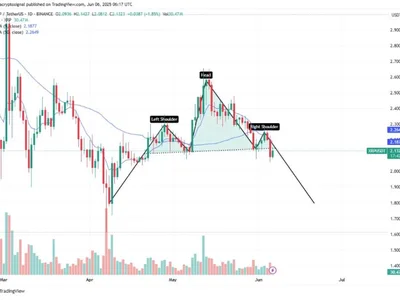 XRP Price Risks Plummeting Below $2 As Sellers Take Control - may, Crypto, NewsBTC, x, xrp