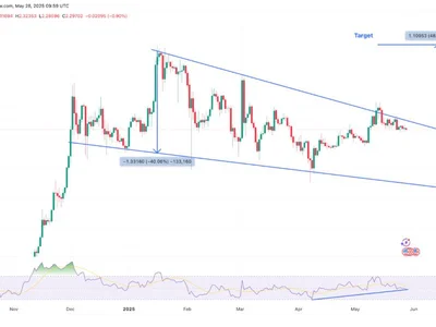 XRP price set for 48% jump as spot ETF reality draws closer - etf, Crypto, xrp, sec, Cointelegraph