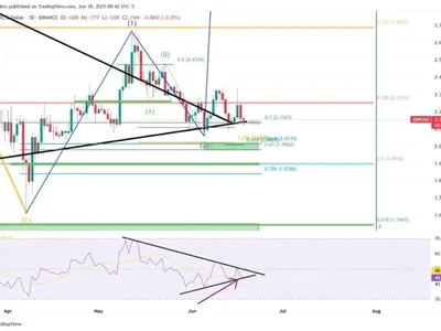 XRP Price Set for Breakout as Consolidation Phase Ends - may, xrp, Crypto, four, crypto, april, swift, Coinpedia