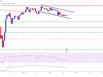 XRP Price Sets Stage for Bullish Continuation: What’s Next? - level, NewsBTC, xrp, Crypto, zone