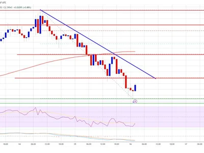 XRP Price Sinks Lower, But Chart Whisperers See a Trap for The Bears - xrp, zone, NewsBTC, Crypto