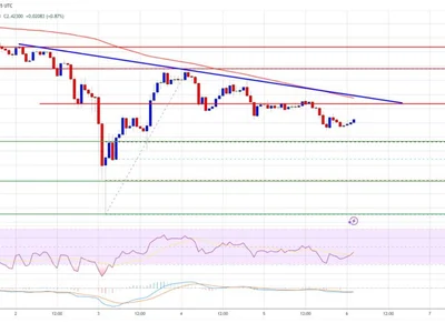 XRP Price Struggles to Keep Pace: What’s Holding It Back? - level, NewsBTC, Crypto, xrp