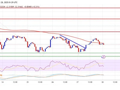 XRP Price Struggles to Stay Afloat — Is a Breakdown Coming? - NewsBTC, level, Crypto, near, xrp