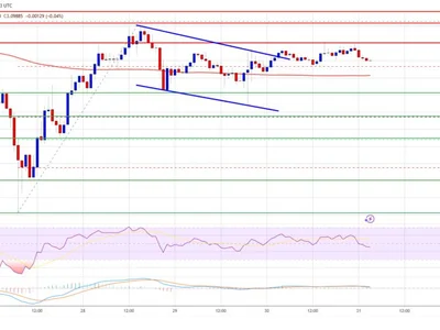 XRP Price Stuck In Consolidation: Where’s The Next Big Move? - xrp, level, NewsBTC, Crypto, zone