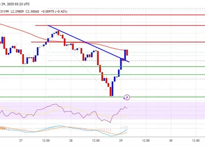 XRP Price Targets Recovery â Signs of Strength Emerging - NewsBTC, level, near, xrp, Crypto