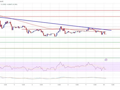 XRP Price Uptrend Hits a Snag—Is a Fresh Increase Still Possible? - NewsBTC, xrp, Crypto, level