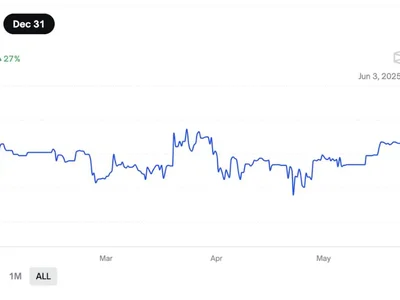 XRP price will hit $25 if ETF approved, then crash 90%, new analysis says - xrp, Crypto, fibonacci, april, etf, three, sec, Cointelegraph