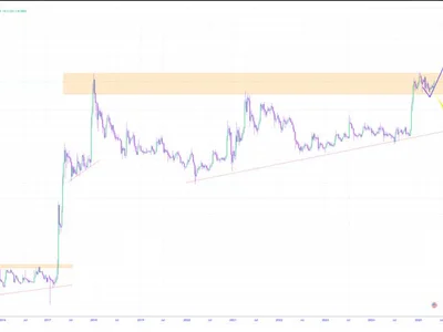 XRP Reverses Course—New All-Time High Looks Unstoppable, Analyst Says - sec, Crypto, NewsBTC, cap, xrp, ethereum, eth, second