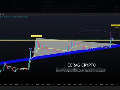 XRP Set For A ‘Life-Changing’ Month? Expert Sees $27 Incoming - one, xrp, crypto, Crypto, NewsBTC, bitcoin, sec