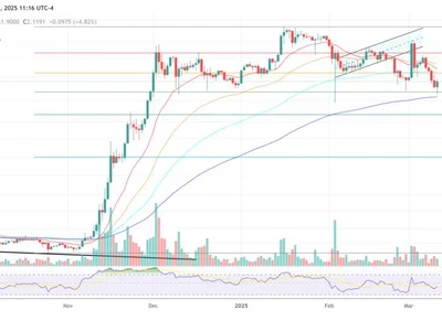 XRP Suppressed? Bitwise CIO Predicts Market Shock Post-Lawsuit - bitcoin, ethereum, sec, NewsBTC, xrp, Crypto, japan, eth