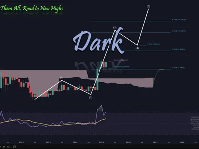 XRP Surge Incoming? Analyst Predicts $77 Target—Here’s When - xrp, one, Crypto, NewsBTC, xtb