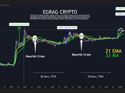 XRP Targets $19 Or $45 In Possible Blow-Off Top, Analyst Predicts - one, NewsBTC, Crypto, xrp