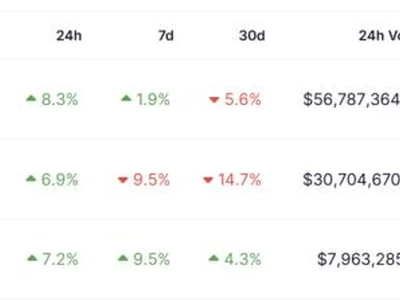 XRP/ETH pair targets 160% rally according to bull market cycle history - sec, eth, ethereum, Crypto, dom, Cointelegraph, one, xrp