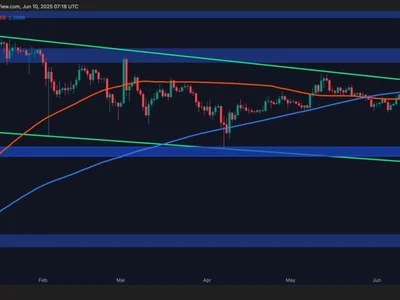 XRP’s Biggest Obstacles Revealed as Breakout Attempt Begins: Ripple Price Analysis - Crypto, xrp, CryptoPotato