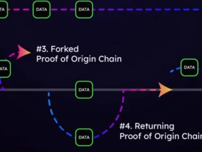 XYO Network tops 10M DePIN nodes — Co-founder - Cointelegraph, Crypto, eth, xyo, solana, data, iot, xyo network, coin