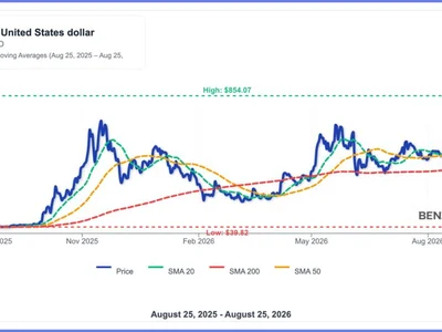 Zcash Hits 8-Year High as World's First ZEC ETF Goes Live