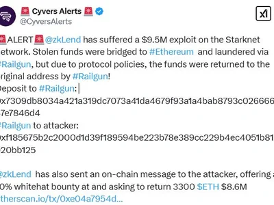  zkLend loses $9.5M in Starknet exploit, offers bounty to hacker  - starknet, crypto, wrapped bitcoin, zklend, railgun, gtm, Cointelegraph, Crypto, million, eth, 2024