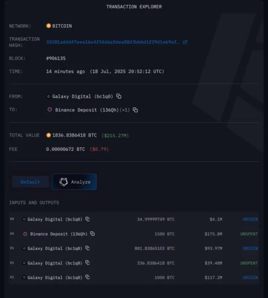 Satoshi-Era Bitcoin Now For Sale: Galaxy Digital Sends 1,500 BTC To Binance
