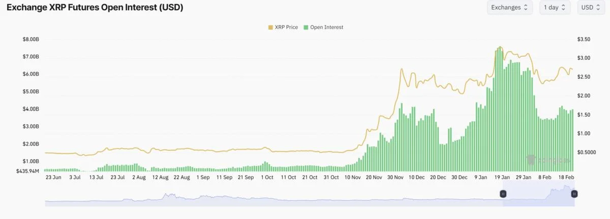  SEC acknowledgment of 3 spot XRP ETF filings could trigger rally to $6 — Analyst 