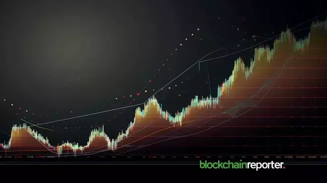 $SEI Token Set to Rise? Double Bottom Indicates Huge Breakout