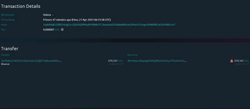 Solana Whale Takes Out $52.7 Million In SOL From Binance: Bullish Sign?