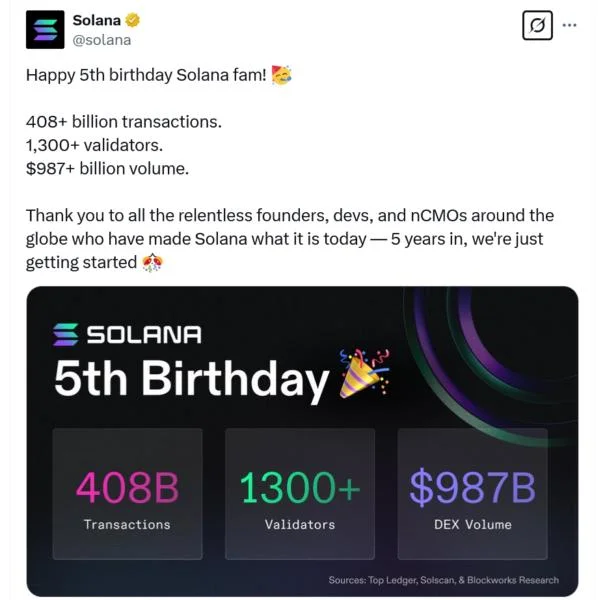 Solana’s 5th birthday: From pandemic origins to US crypto stockpile