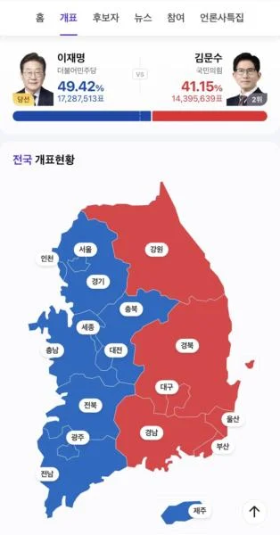 South Korea elects pro-crypto candidate Lee Jae-myung as president