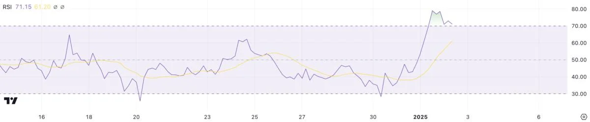 Stellar (XLM) Reclaims $13 Billion Market Cap With 16% Rise In 24 Hours