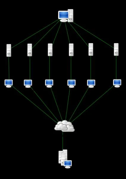 Takeover of Monero disrupted by alleged DDoS attack on Qubic mining pool