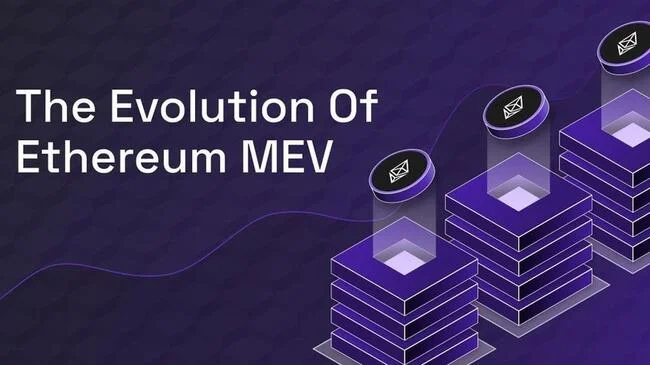 The Evolution Of Ethereum MEV