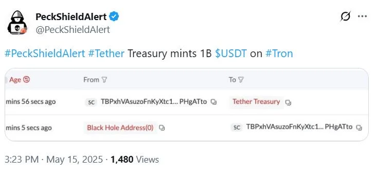Tron’s USDT supply to surpass Ethereum’s with new $1B mint