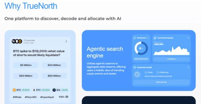 TrueNorth Pioneers AI Investing in Angel Round: Snorter Token Trading Bot to Explode?