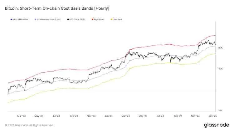 Trump’s inauguratie: gaan bekende crypto’s stijgen of start nieuwe crypto crash?