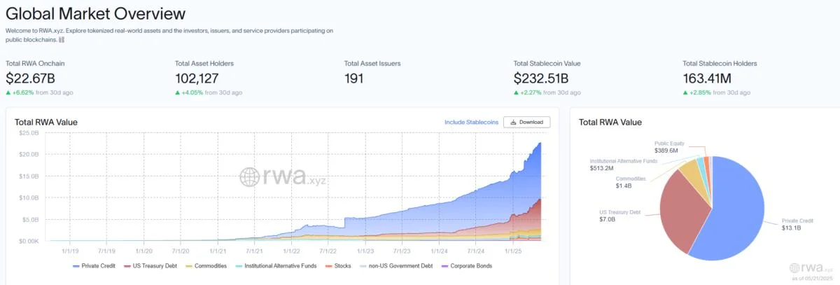 VanEck to launch Avalanche ecosystem fund