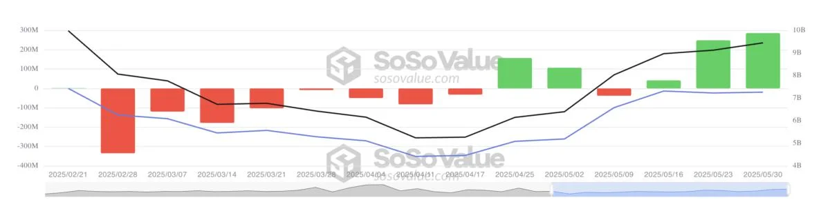What To Expect From Ethereum in June