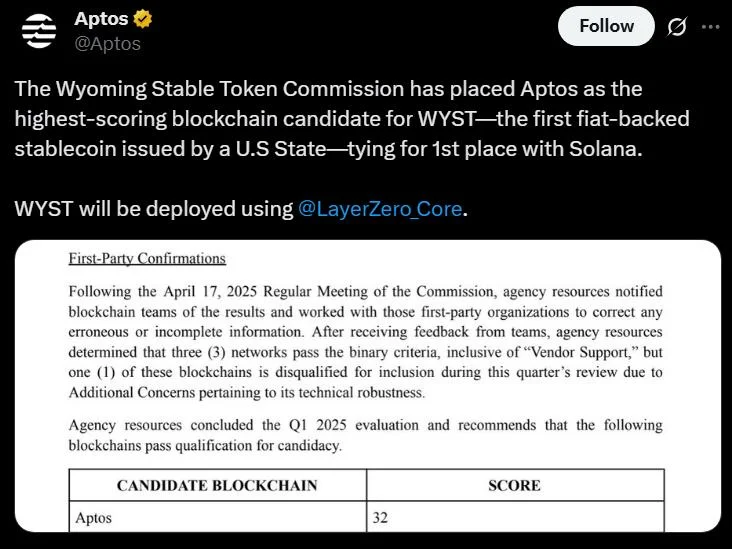 Wyoming stablecoin commission names Aptos highest-ranking blockchain