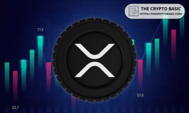 XRP Bollinger Bands Suggest Looming Upsurge as Volatility Drops Below 2017 Levels