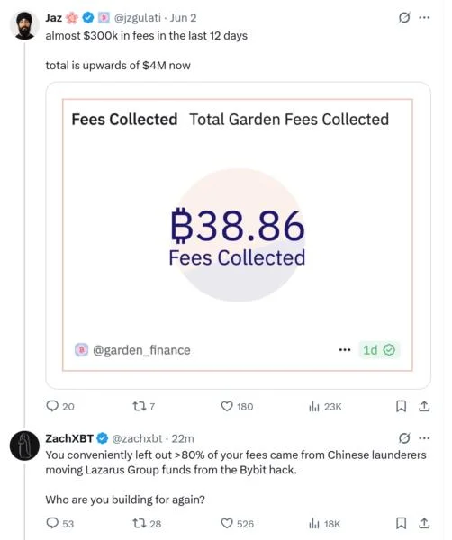ZachXBT slams Bitcoin bridge Garden Finance for laundering hacked funds